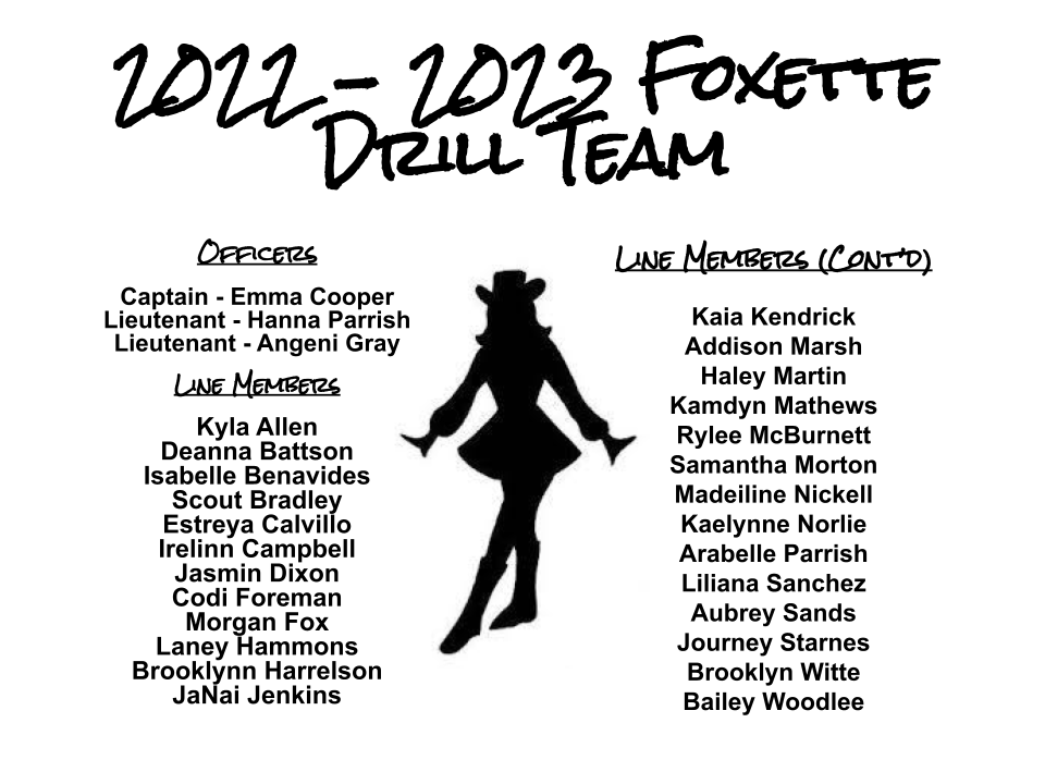 Live Feed Caddo Mills High School